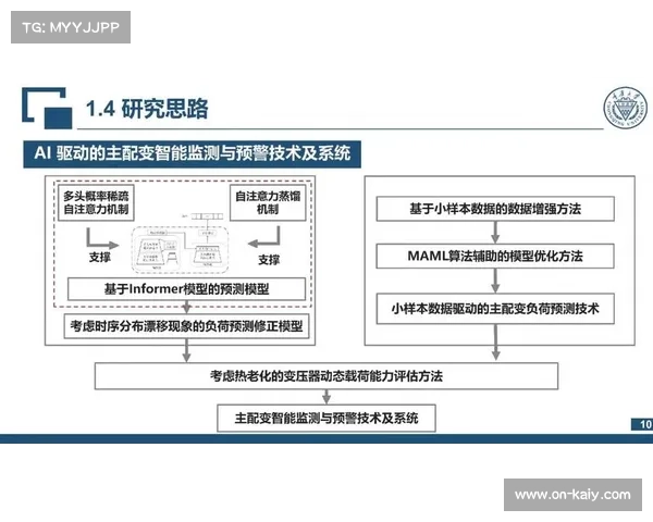 基于录像分析系统提升球队技战术复盘效率与精准度的研究